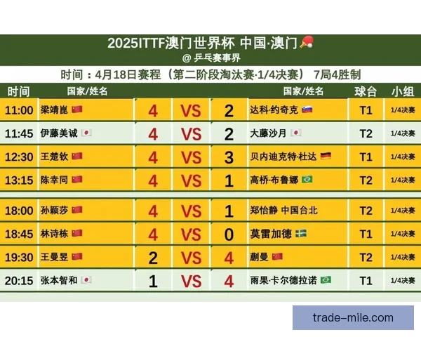 2026世界杯官方宣布为持票观众提供全程医疗保险保障服务